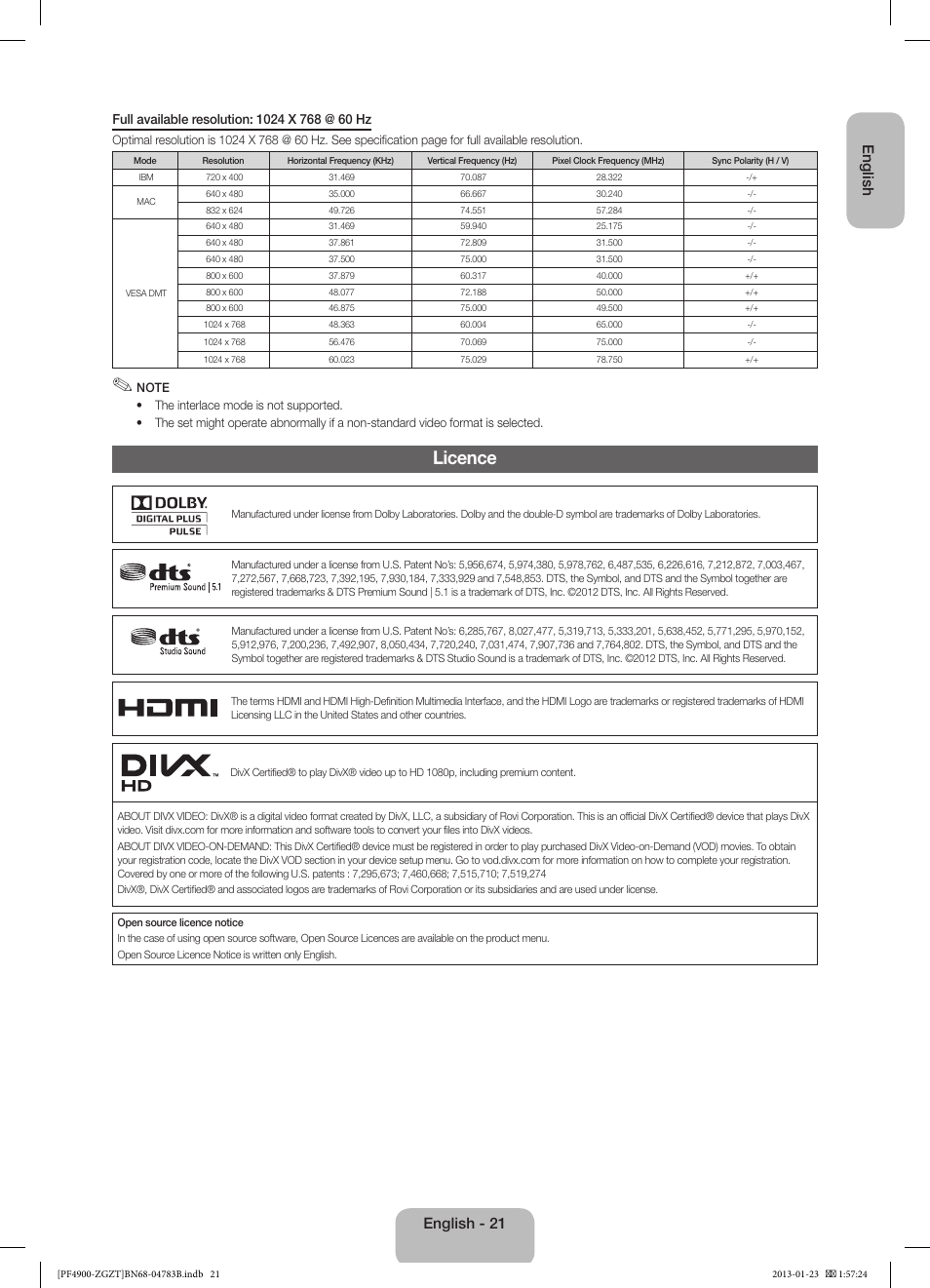 Licence, English, English - 21 | Samsung PS51F4900AK User Manual | Page 21 / 83