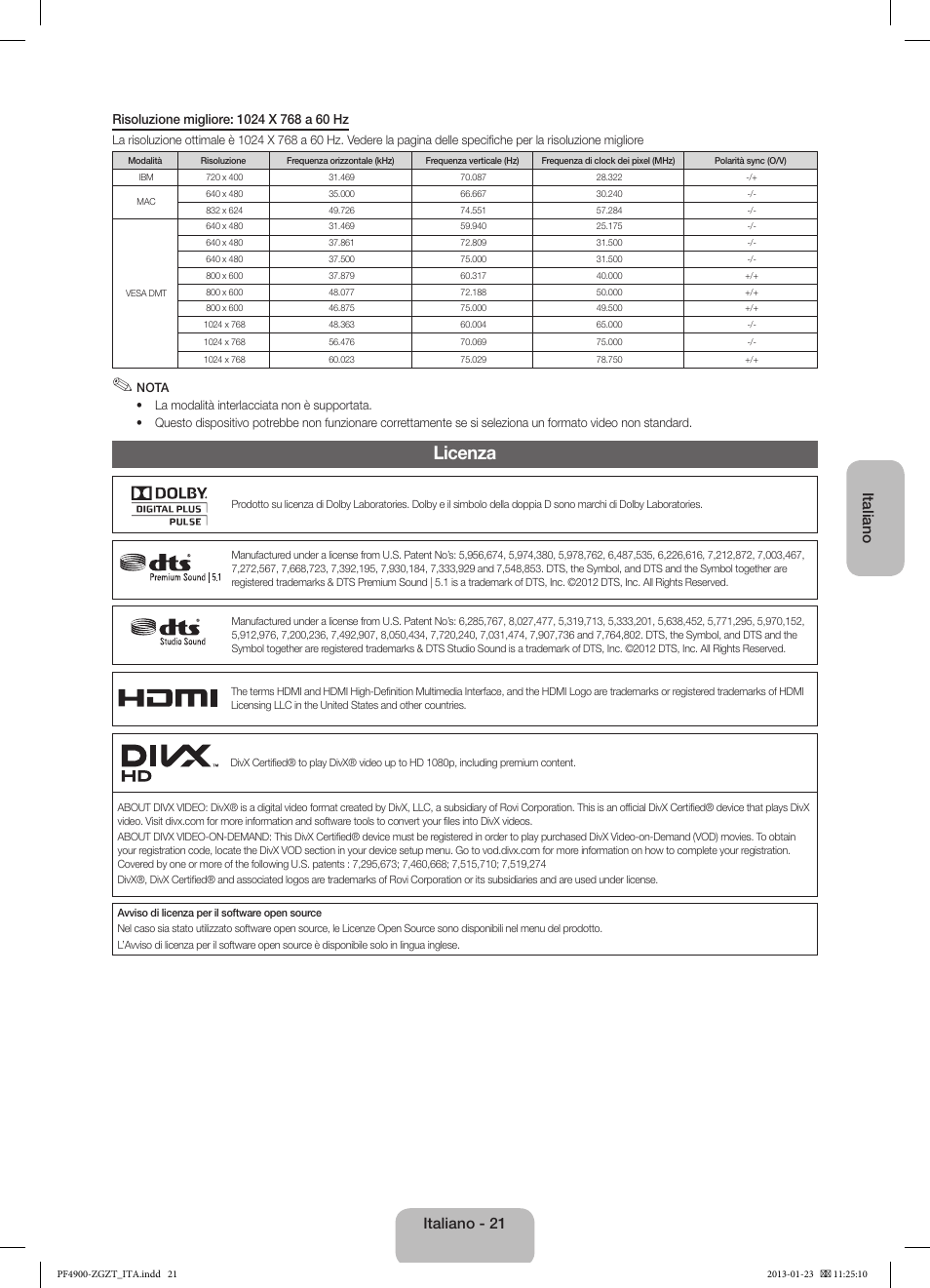 Licenza, Italiano, Italiano - 21 | Samsung PS51F4900AK User Manual | Page 81 / 83