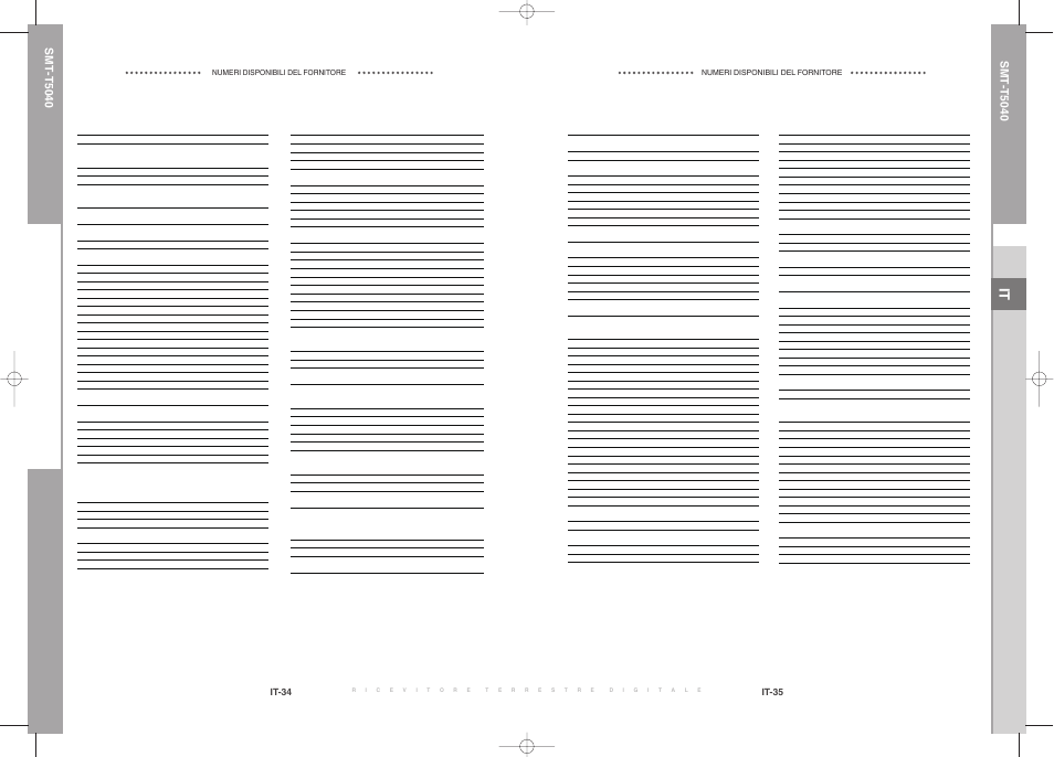 Smt-t5040 | Samsung SMT-T5040 User Manual | Page 19 / 53