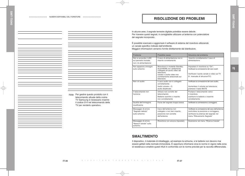 Risoluzione dei problemi, Smaltimento, Smt-t5040 | Samsung SMT-T5040 User Manual | Page 20 / 53