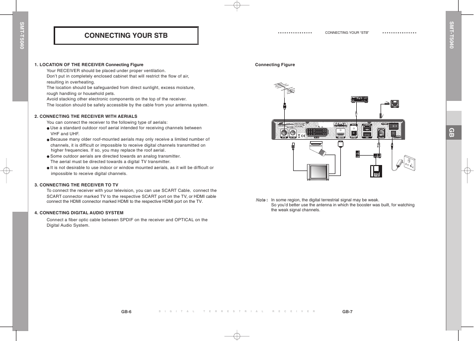 Connecting your stb | Samsung SMT-T5040 User Manual | Page 27 / 53