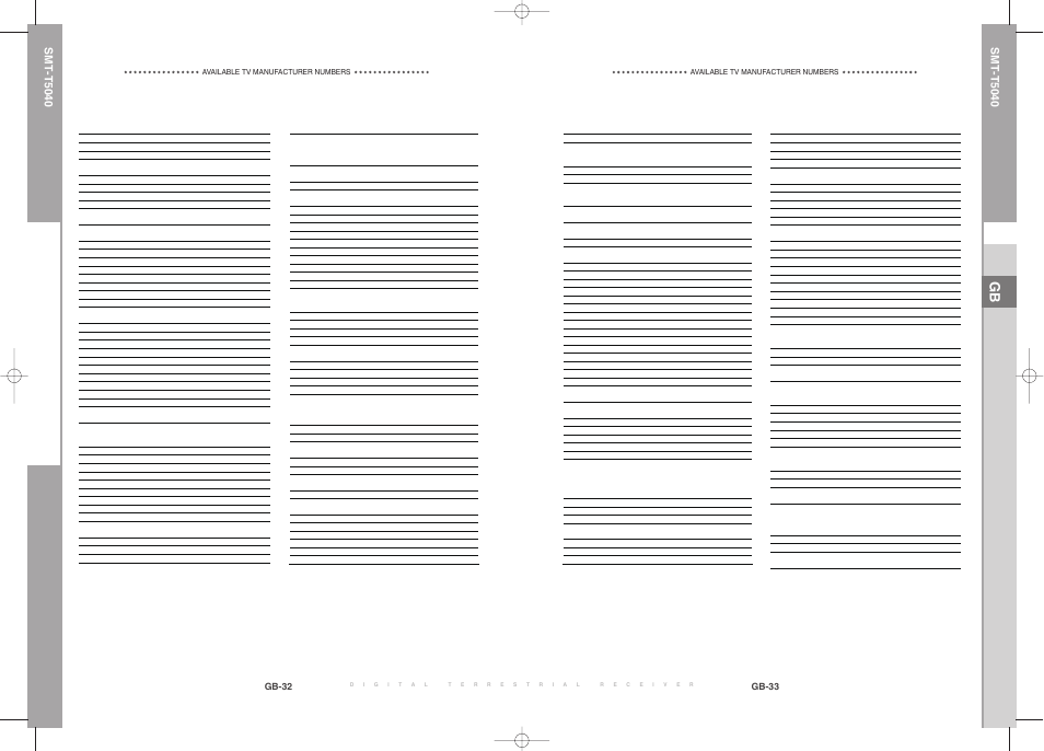 Smt-t5040 | Samsung SMT-T5040 User Manual | Page 40 / 53