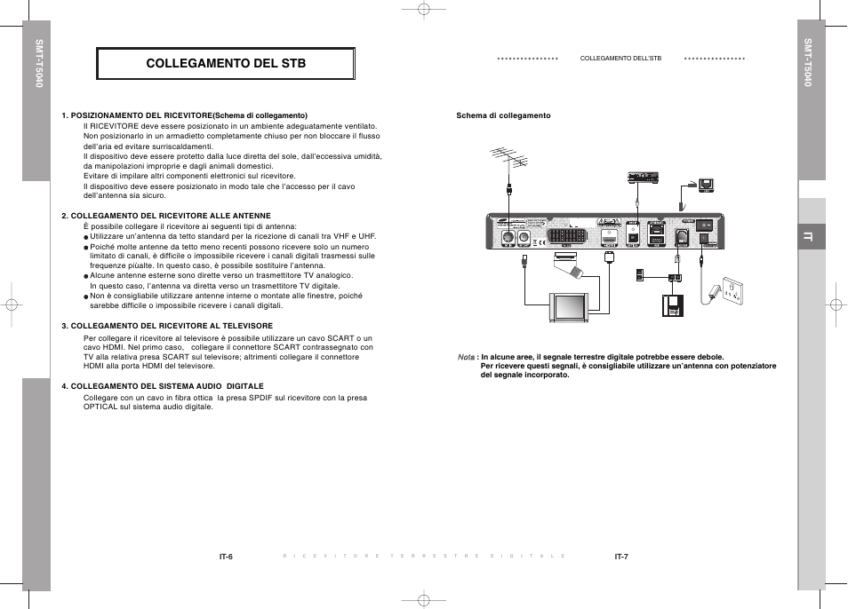 Collegamento del stb | Samsung SMT-T5040 User Manual | Page 5 / 53