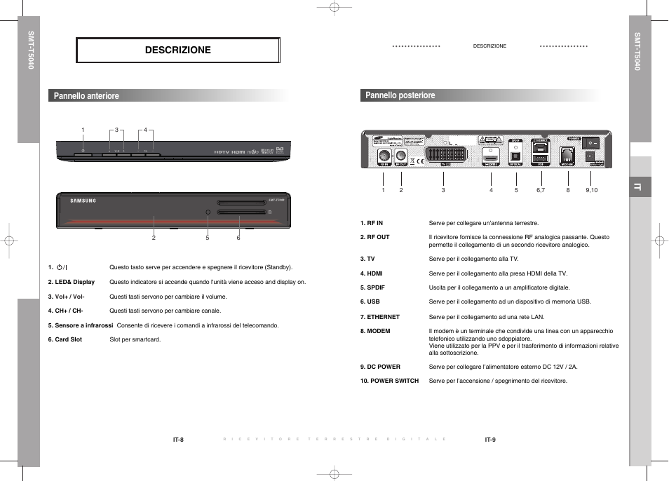 Descrizione, Pannello anteriore, Pannello posteriore | Samsung SMT-T5040 User Manual | Page 6 / 53