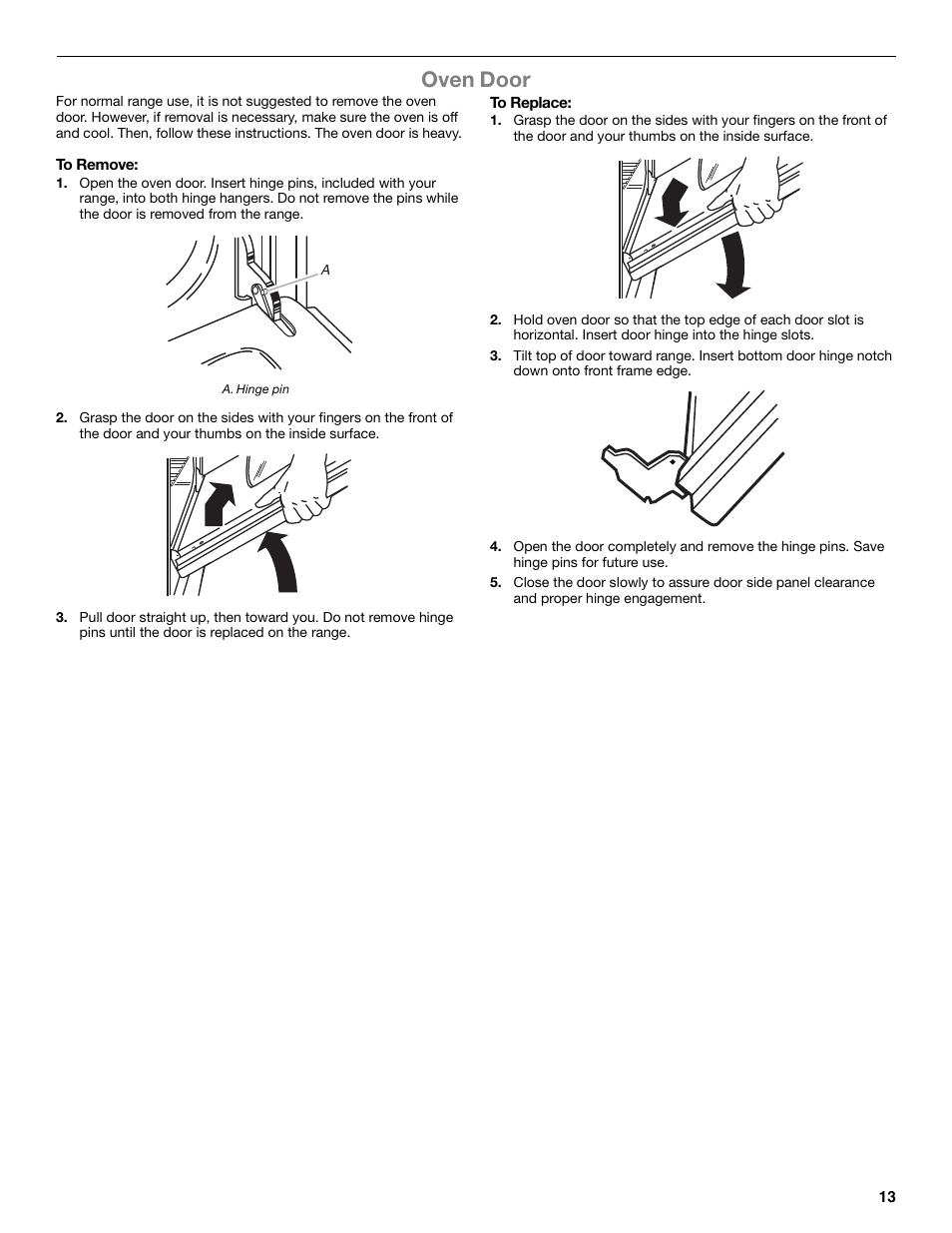 Oven door | Amana Gas Range W10531343A User Manual | Page 13 / 16