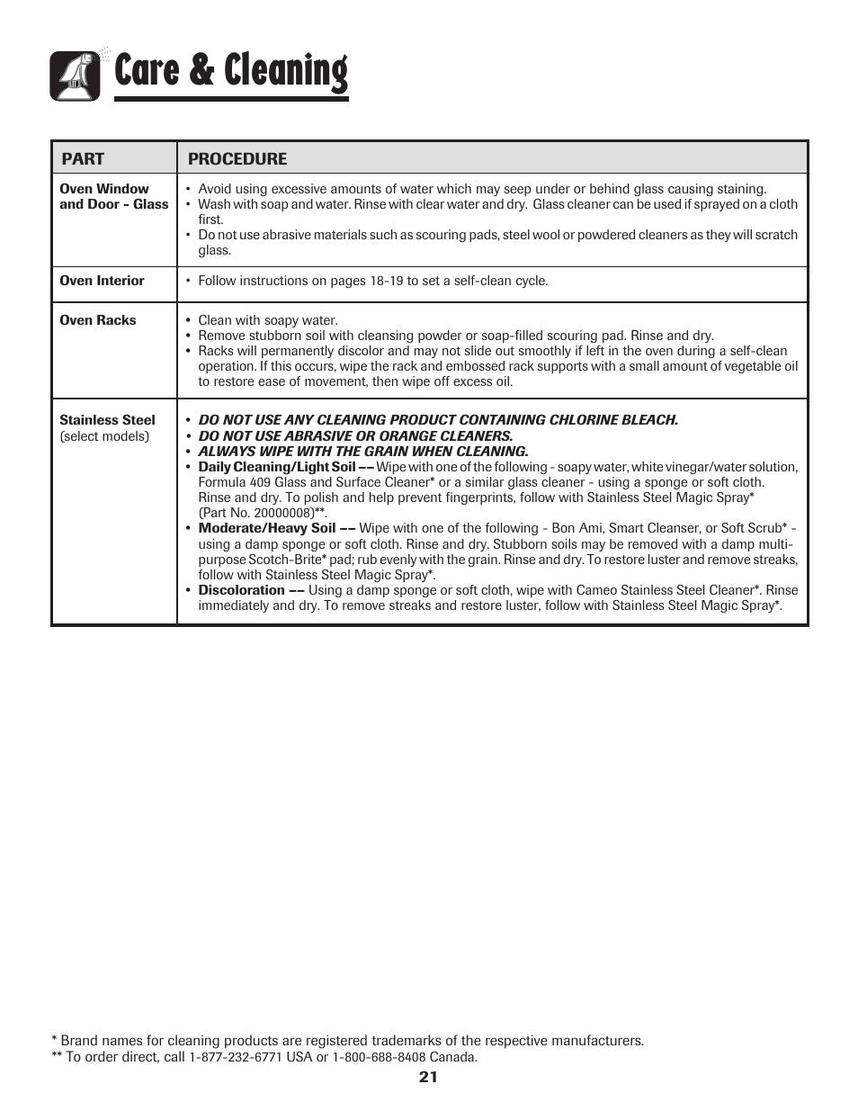 Care & cleaning | Amana AGR5835QDW User Manual | Page 22 / 84