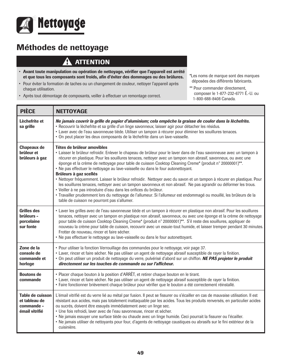 Nettoyage, Méthodes de nettoyage, Attention | Amana AGR5835QDW User Manual | Page 50 / 84