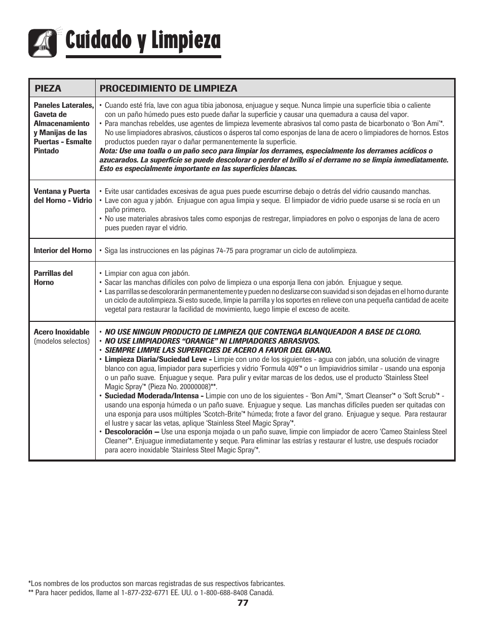 Cuidado y limpieza | Amana AGR5835QDW User Manual | Page 78 / 84