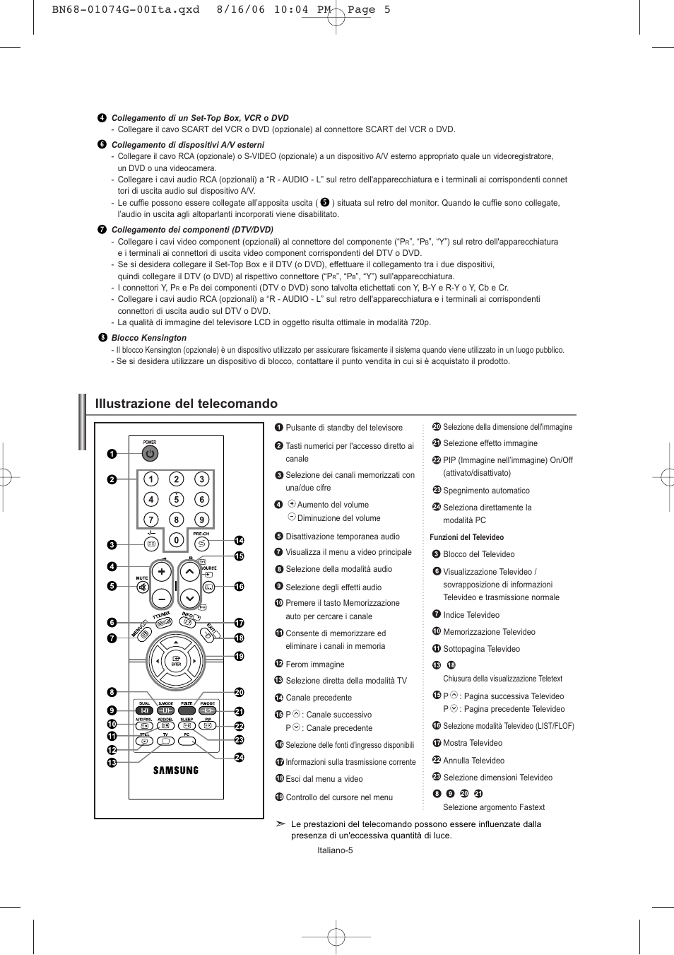 Illustrazione del telecomando | Samsung LE23R71B User Manual | Page 133 / 152