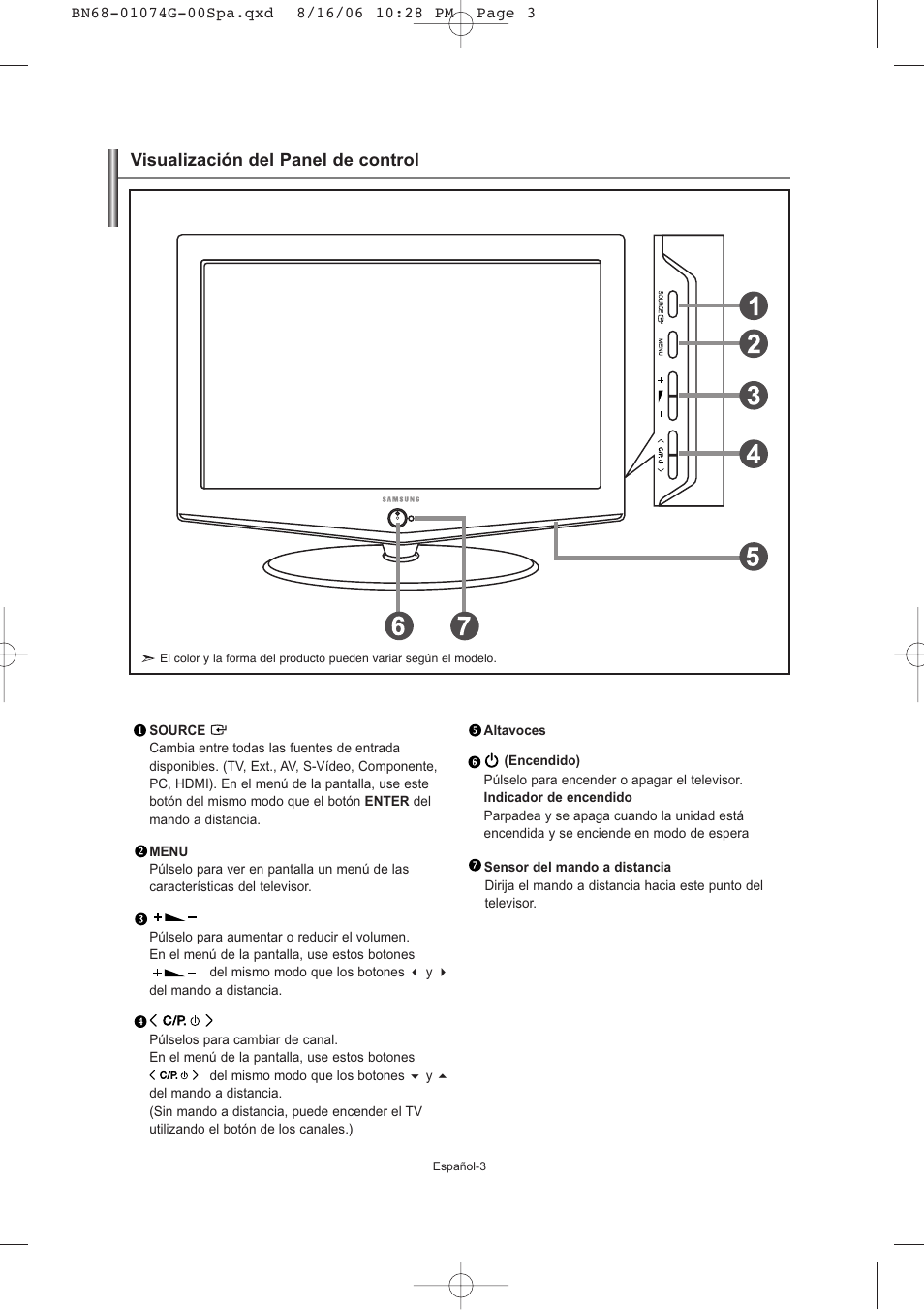 Visualización del panel de control | Samsung LE23R71B User Manual | Page 89 / 152