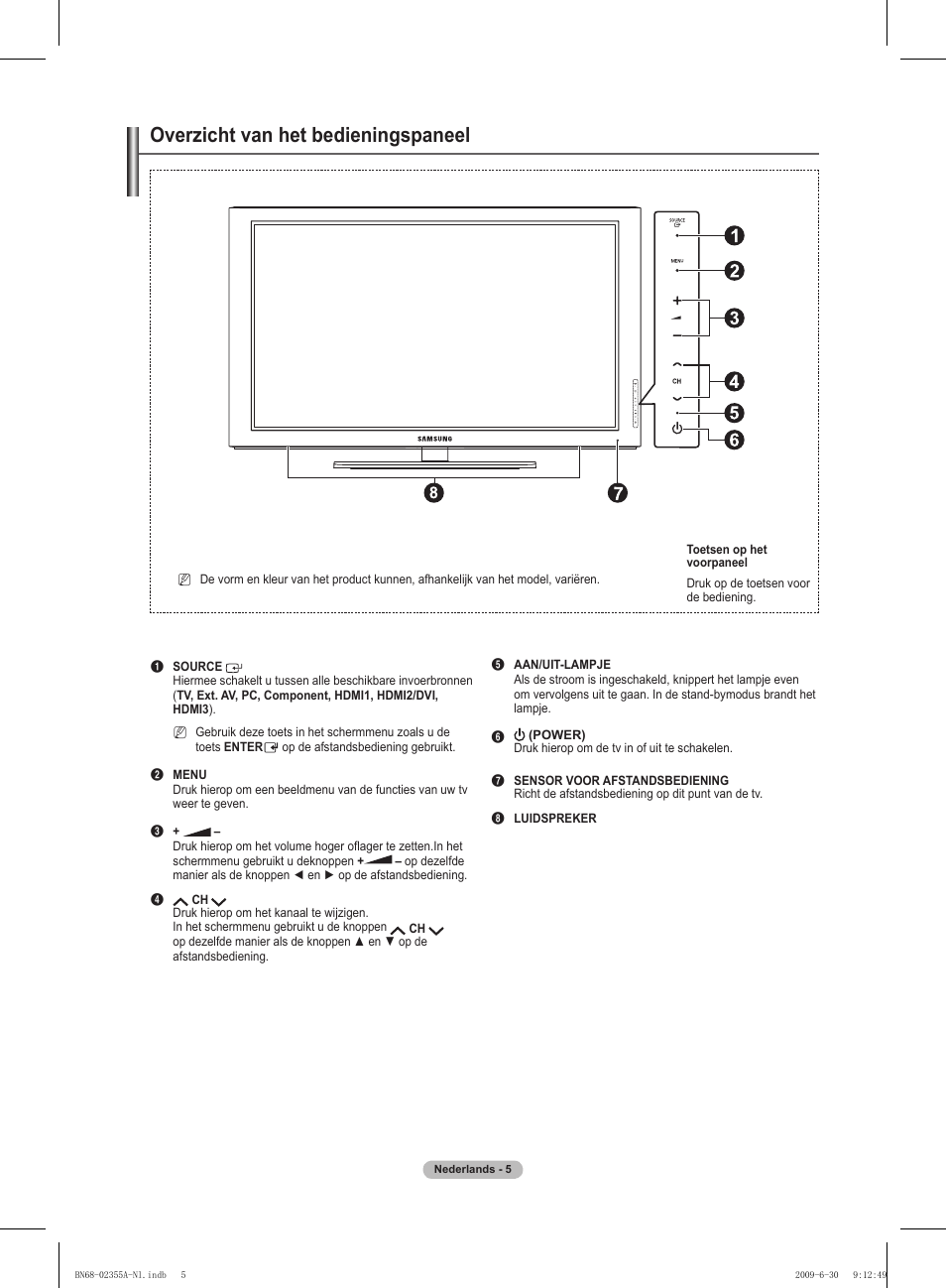 Overzicht van het bedieningspaneel | Samsung PS50B530S2W User Manual | Page 110 / 319