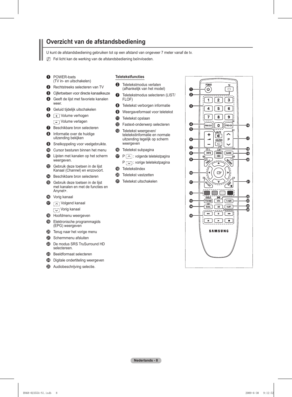 Overzicht van de afstandsbediening | Samsung PS50B530S2W User Manual | Page 113 / 319