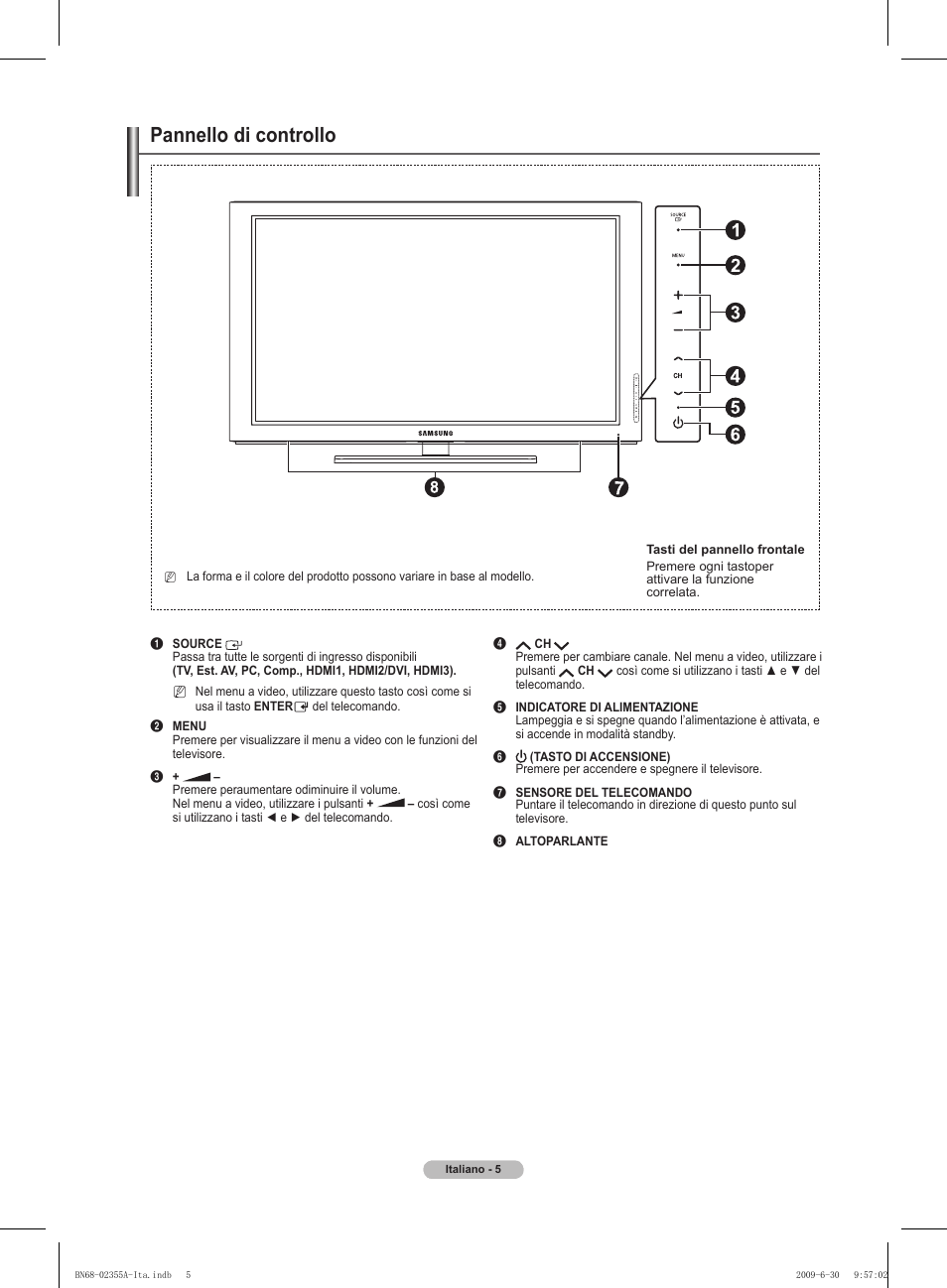 Pannello di controllo | Samsung PS50B530S2W User Manual | Page 145 / 319