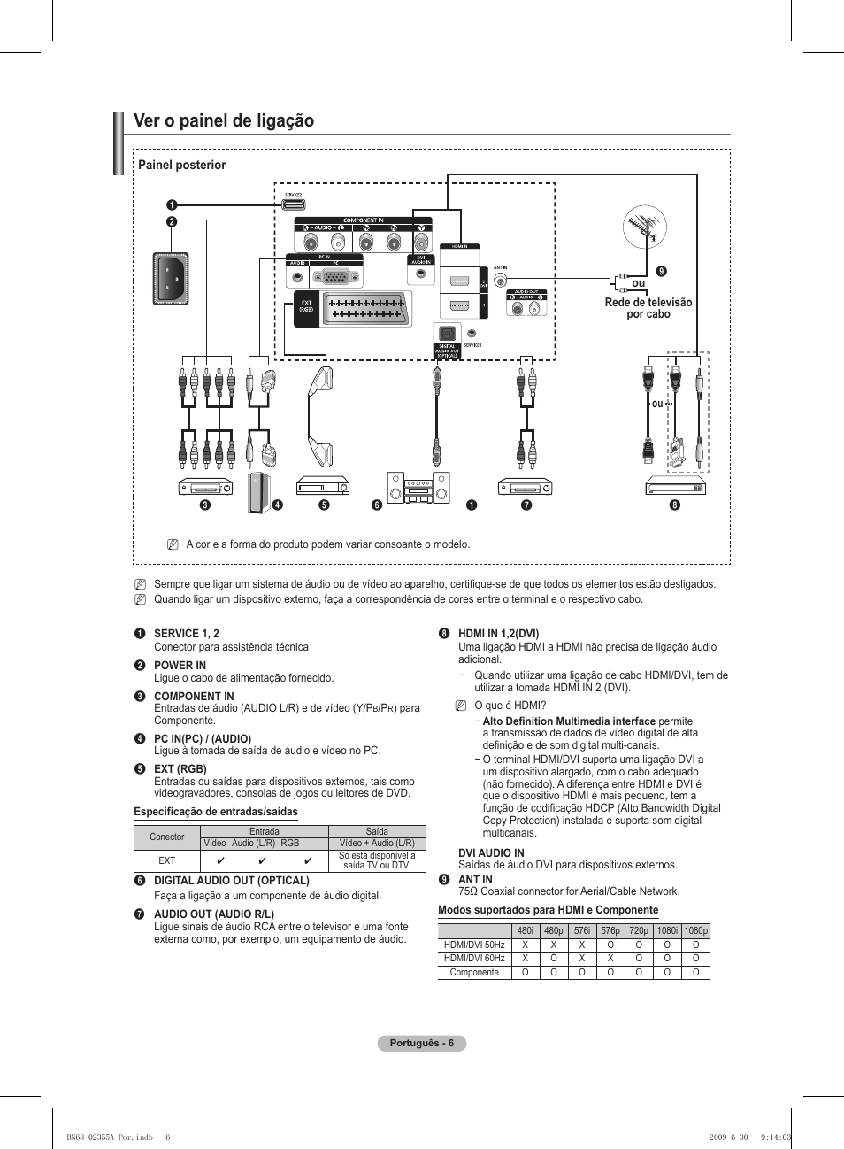 Ver o painel de ligação | Samsung PS50B530S2W User Manual | Page 217 / 319