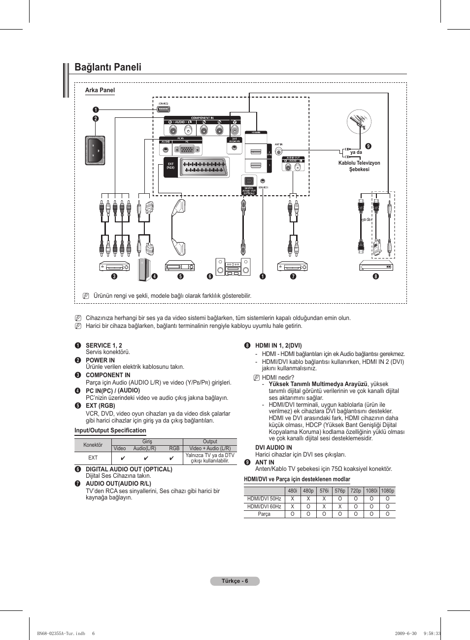 Bağlantı paneli | Samsung PS50B530S2W User Manual | Page 287 / 319