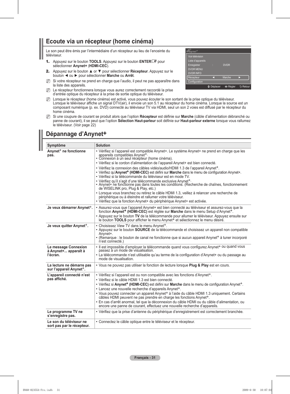 Ecoute via un récepteur (home cinéma), Dépannage d’anynet | Samsung PS50B530S2W User Manual | Page 66 / 319