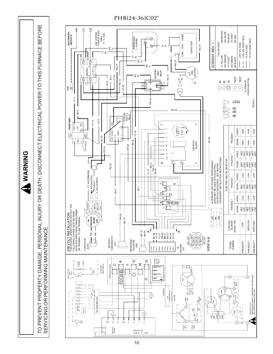 Warni ng, Vi ew a-a a a | Amana PACKAGE HEAT PUMP User Manual | Page 10 / 20