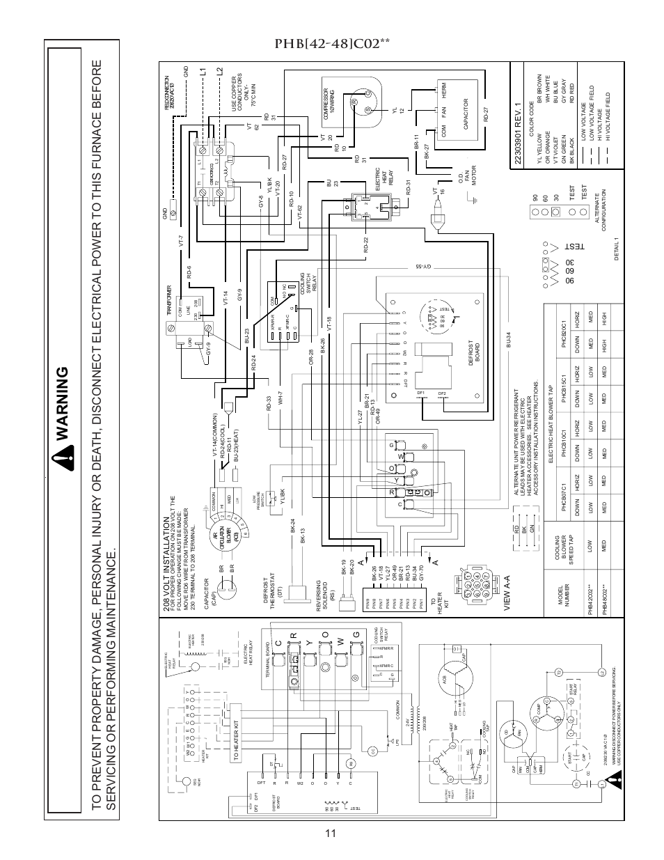 Warni ng, Vi ew a-a a a | Amana PACKAGE HEAT PUMP User Manual | Page 11 / 20
