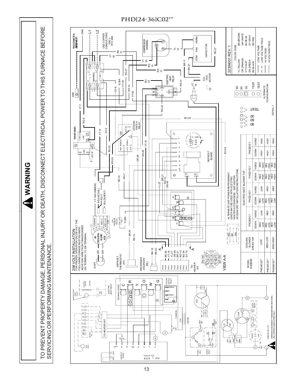 Warni ng, Avi ew a-a | Amana PACKAGE HEAT PUMP User Manual | Page 13 / 20