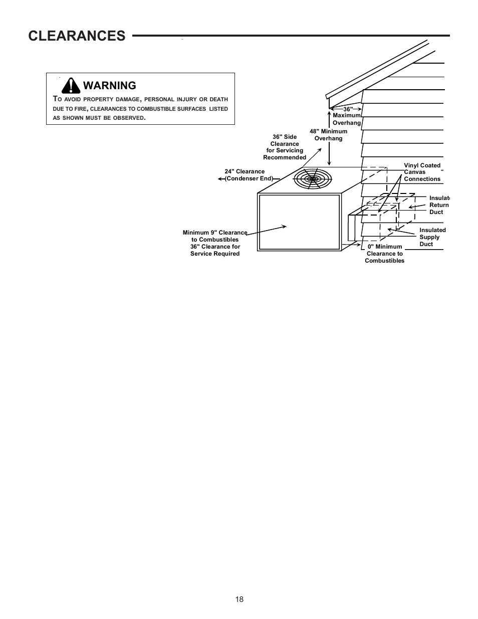 Clearances, Warning | Amana PACKAGE HEAT PUMP User Manual | Page 18 / 20