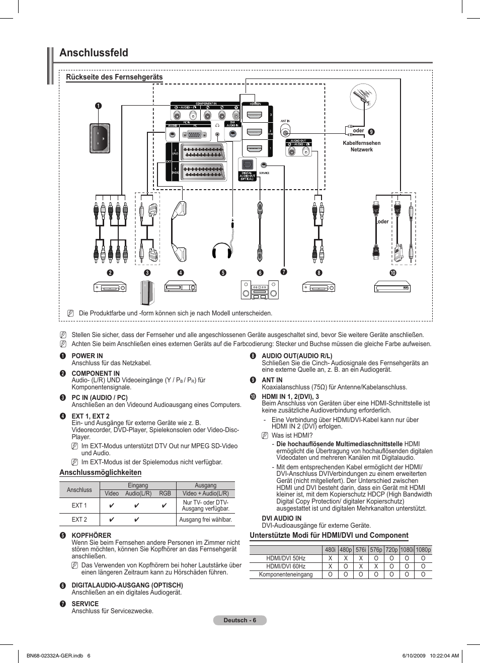 Anschlussfeld | Samsung PS50B560T7W User Manual | Page 101 / 400