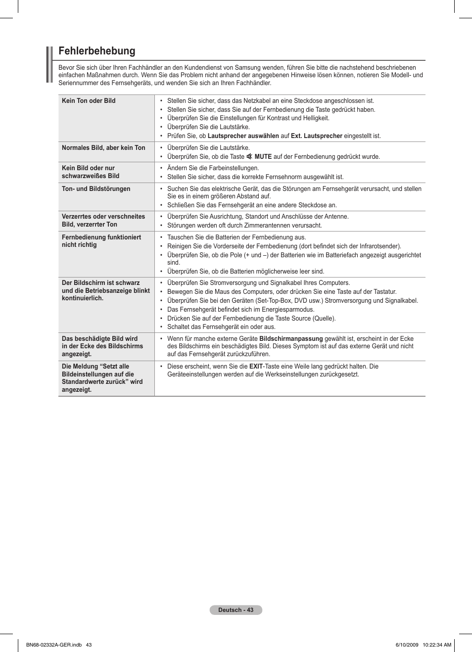 Fehlerbehebung | Samsung PS50B560T7W User Manual | Page 138 / 400