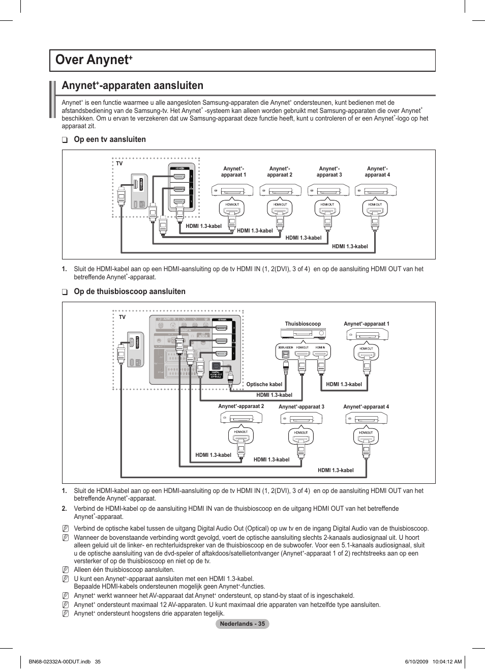 Over anynet, Anynet, Apparaten aansluiten | Op een tv aansluiten, Op de thuisbioscoop aansluiten | Samsung PS50B560T7W User Manual | Page 173 / 400