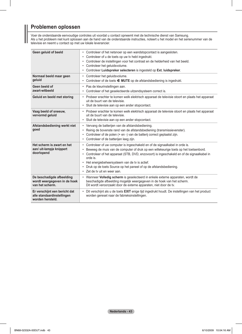 Problemen oplossen | Samsung PS50B560T7W User Manual | Page 181 / 400