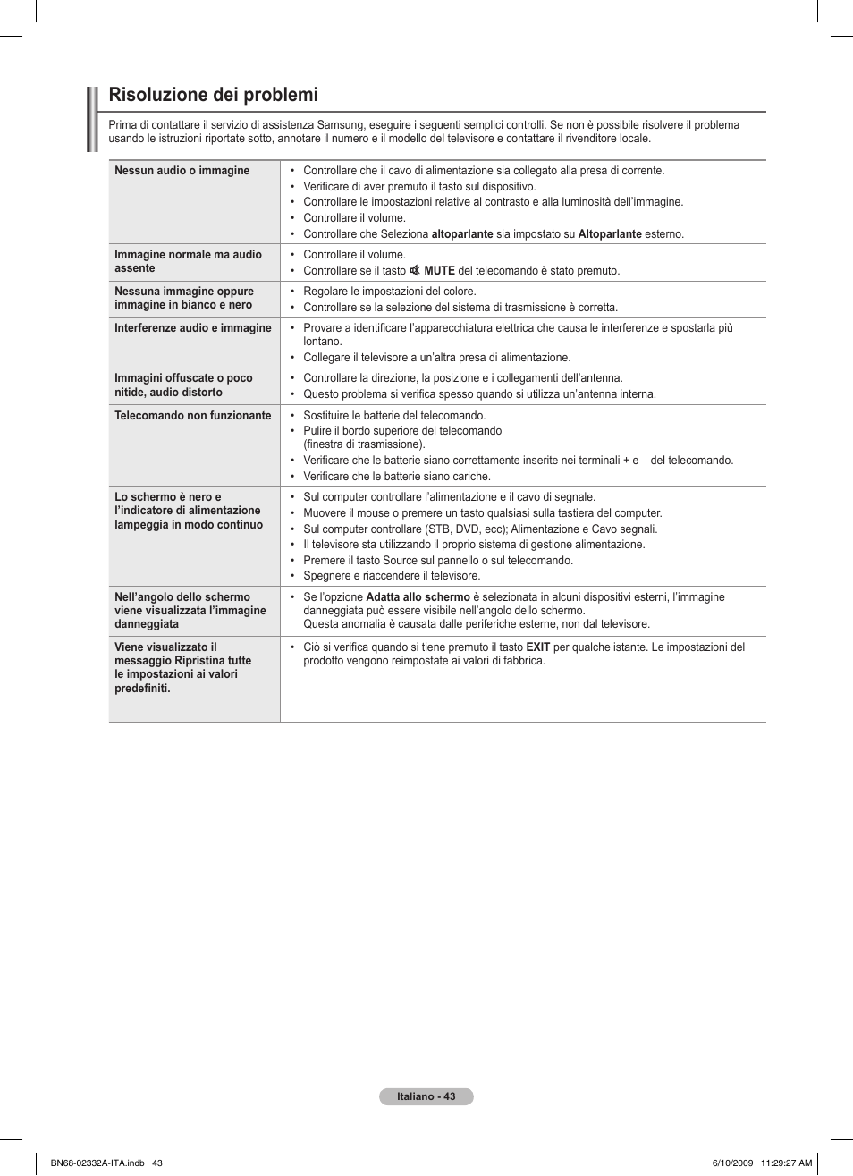 Risoluzione dei problemi | Samsung PS50B560T7W User Manual | Page 224 / 400