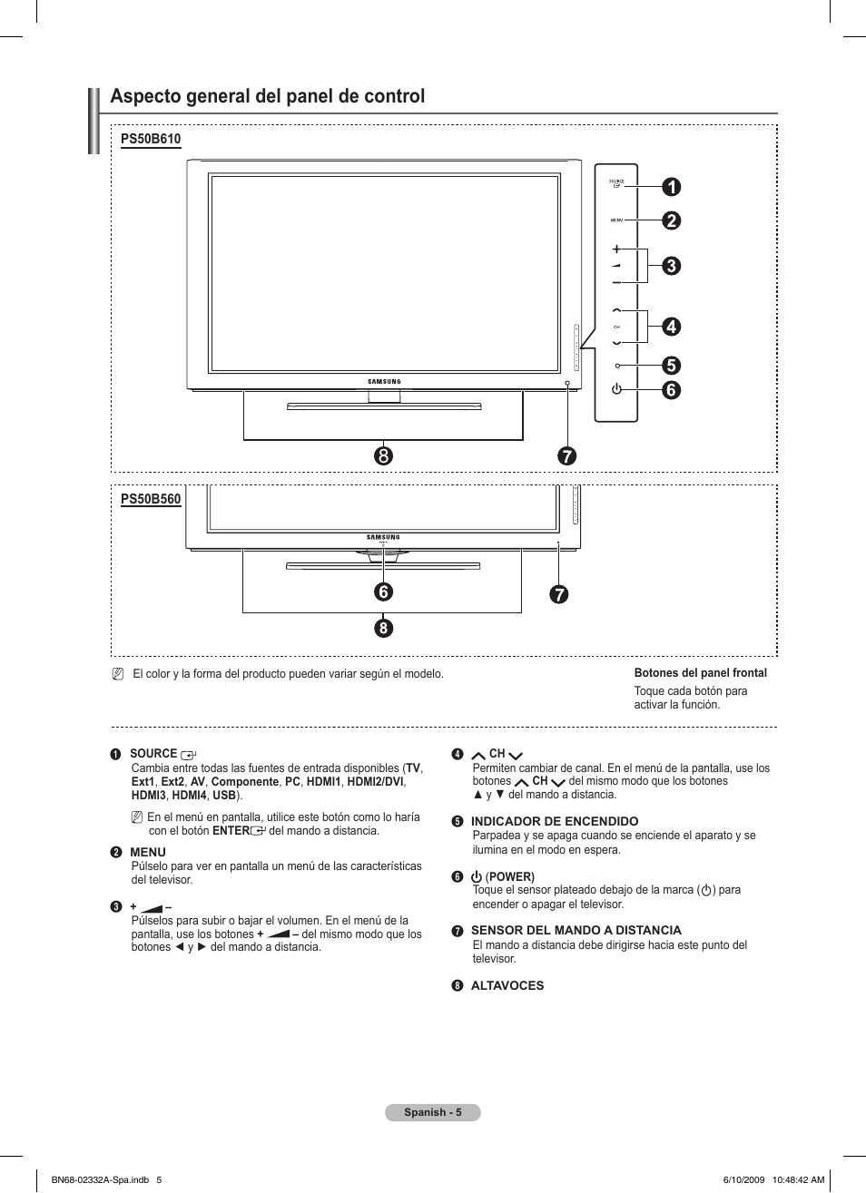 Aspecto general del panel de control | Samsung PS50B560T7W User Manual | Page 230 / 400