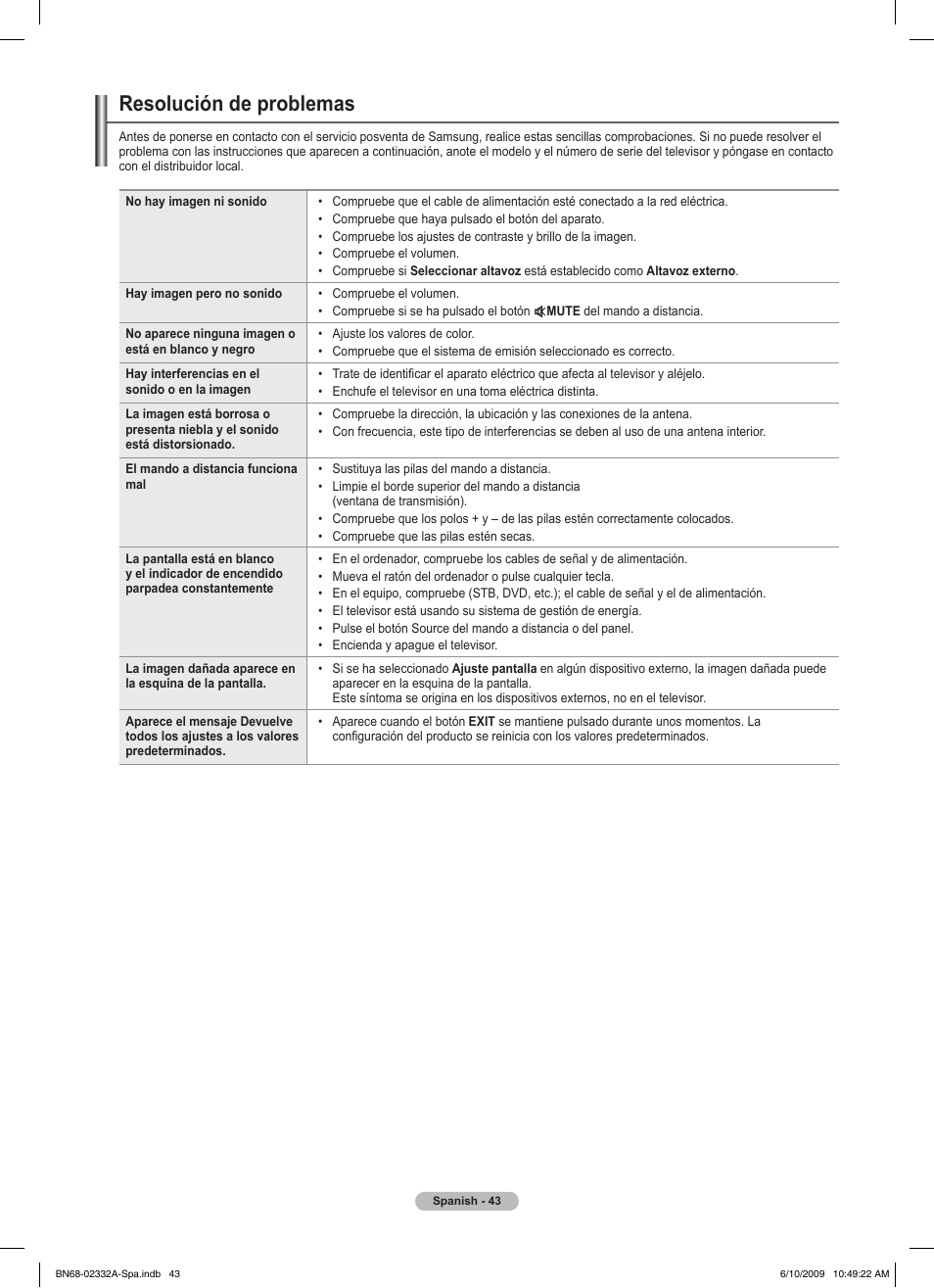 Resolución de problemas | Samsung PS50B560T7W User Manual | Page 268 / 400