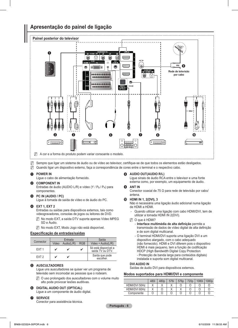 Apresentação do painel de ligação | Samsung PS50B560T7W User Manual | Page 274 / 400