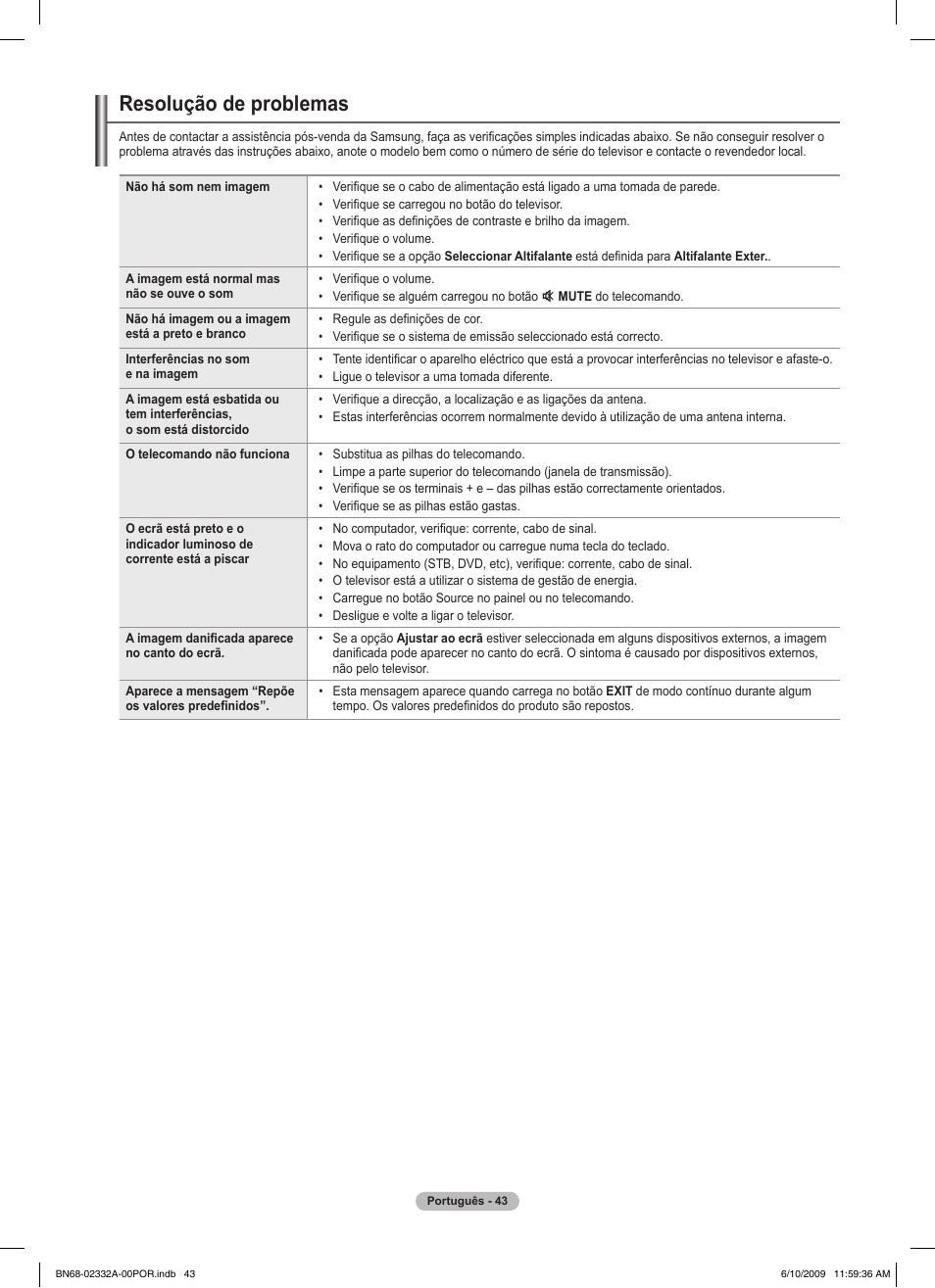 Resolução de problemas | Samsung PS50B560T7W User Manual | Page 311 / 400
