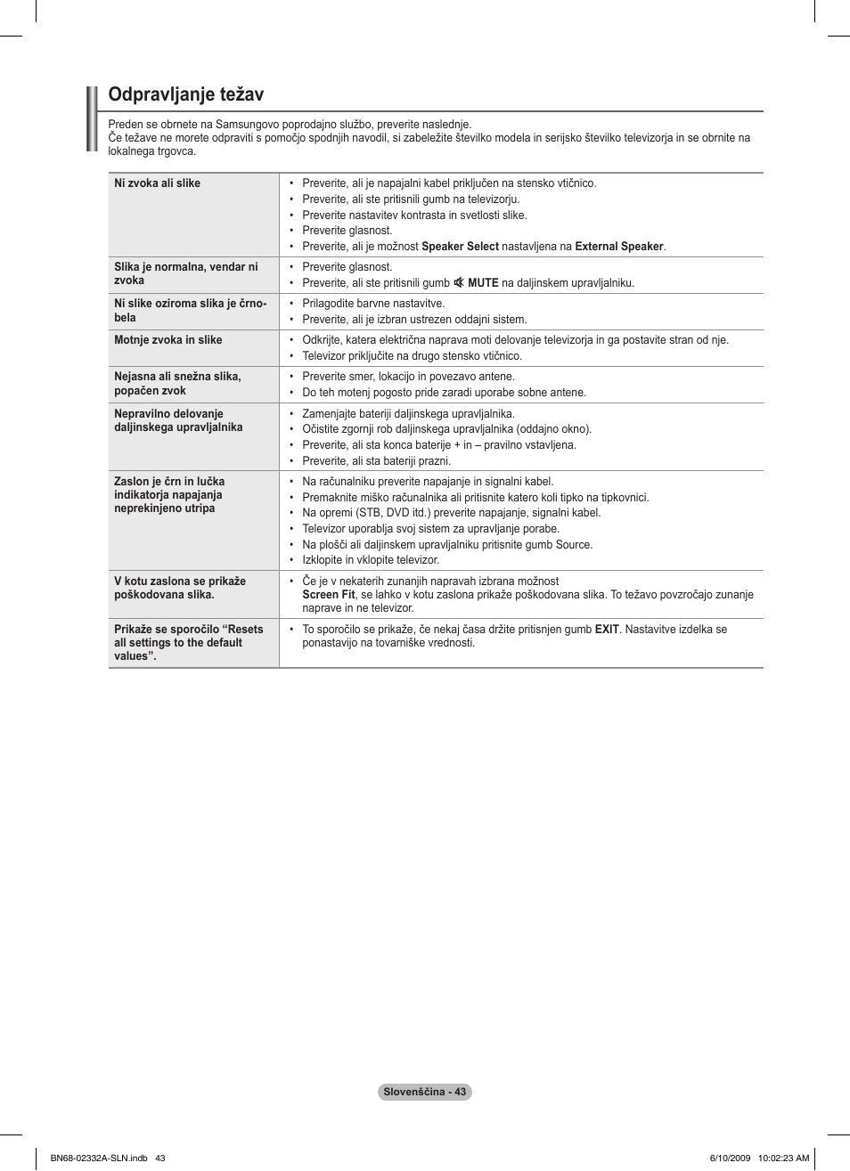 Odpravljanje težav | Samsung PS50B560T7W User Manual | Page 354 / 400