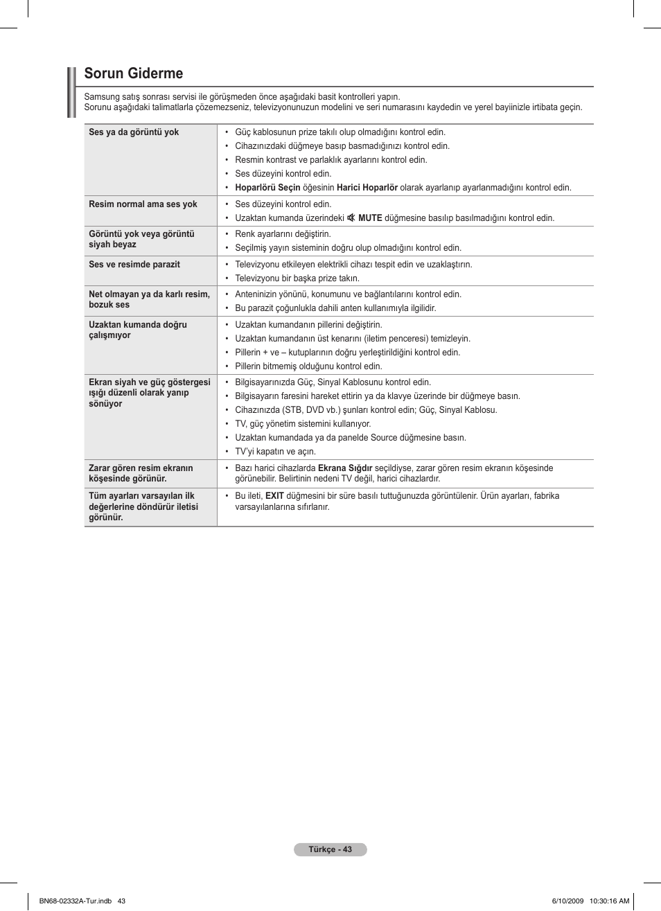 Sorun giderme | Samsung PS50B560T7W User Manual | Page 397 / 400