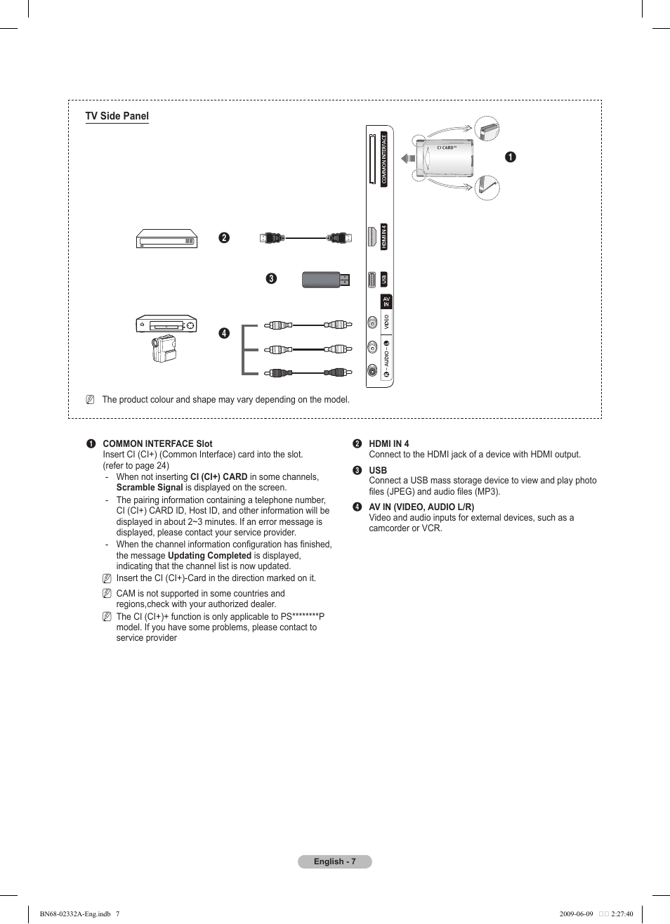 Samsung PS50B560T7W User Manual | Page 7 / 400