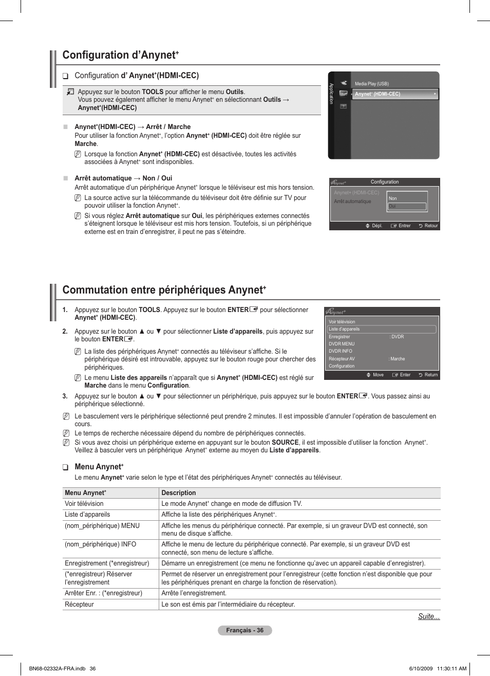 Configuration d’anynet, Commutation entre périphériques anynet, Configuration ❑ d’ anynet | Hdmi-cec), Menu anynet | Samsung PS50B560T7W User Manual | Page 88 / 400