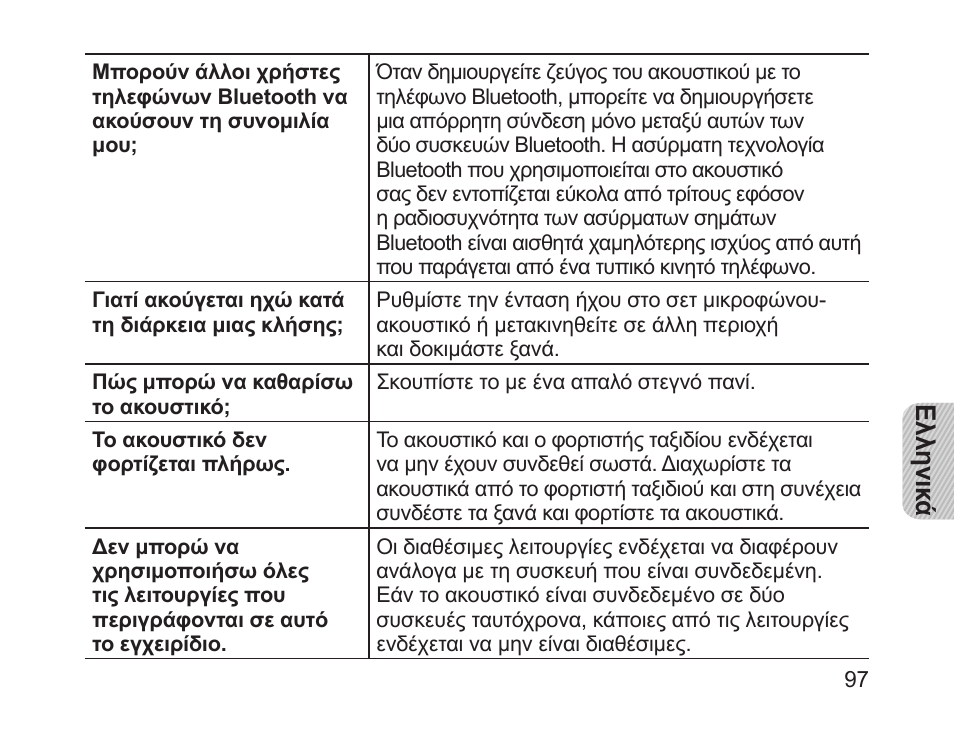 Ελληνικ ά | Samsung HM1200 User Manual | Page 100 / 130