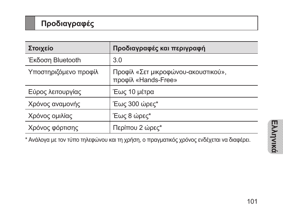 Προδιαγραφές | Samsung HM1200 User Manual | Page 104 / 130