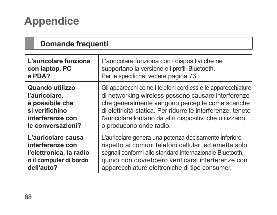 Appendice, Domande frequenti | Samsung HM1200 User Manual | Page 71 / 130