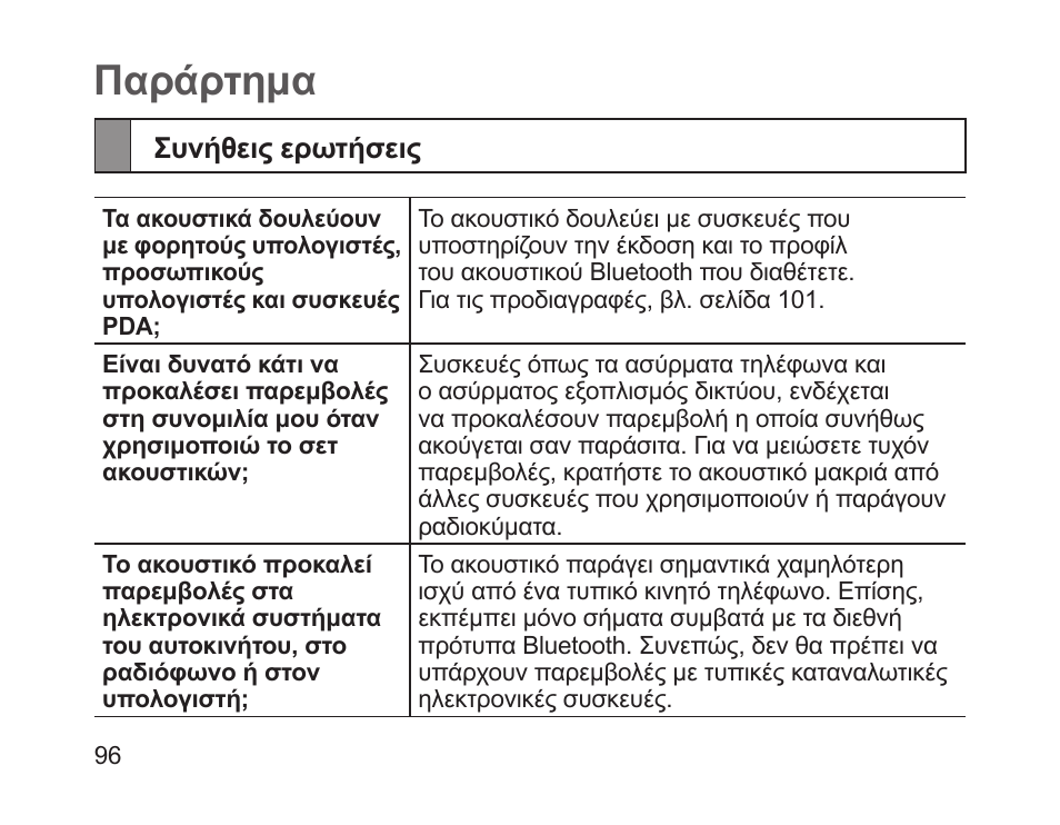 Παράρτημα, Συνήθεις ερωτήσεις | Samsung HM1200 User Manual | Page 99 / 130