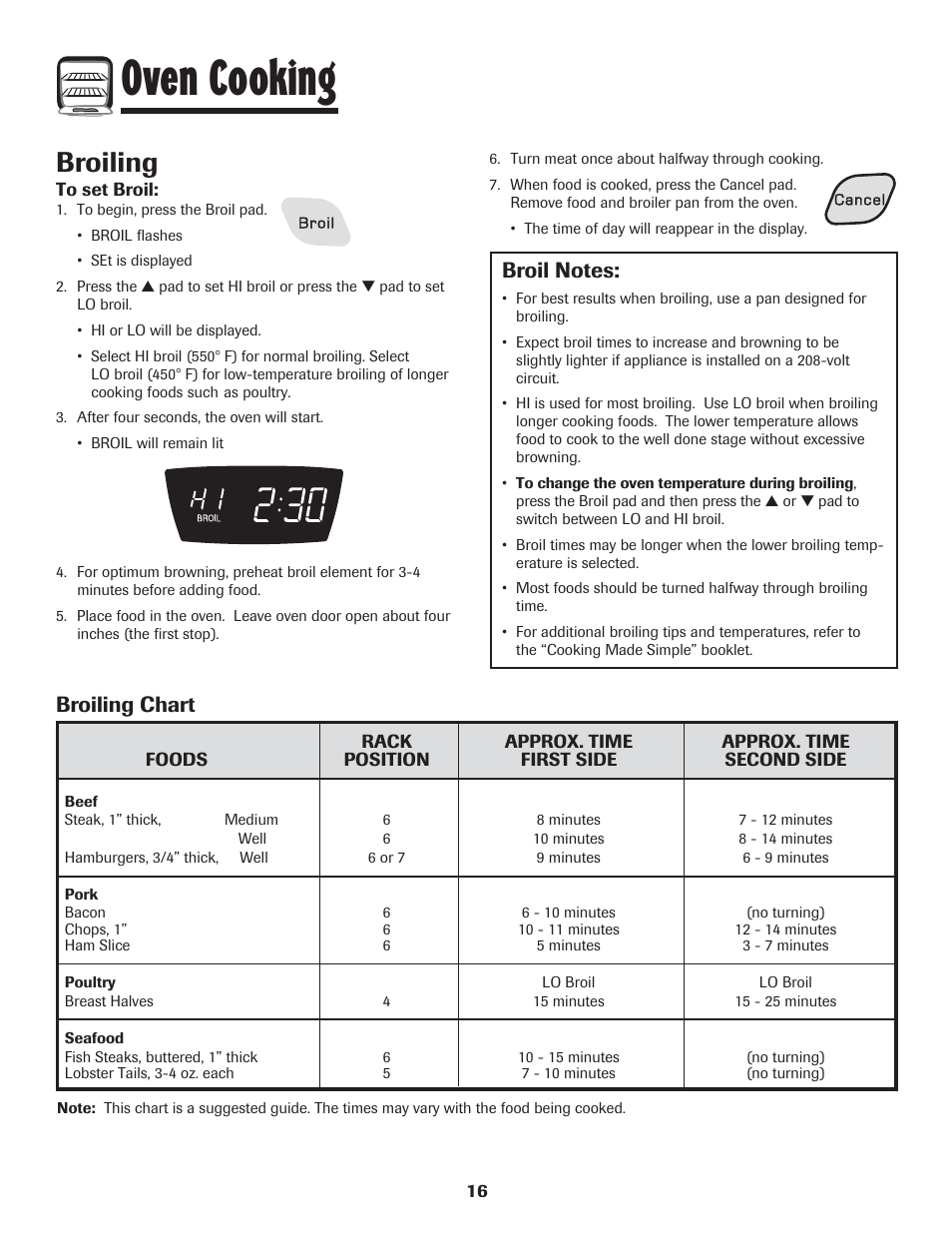 Oven cooking, Broiling, Broiling chart | Amana 8113P454-60 User Manual | Page 17 / 84