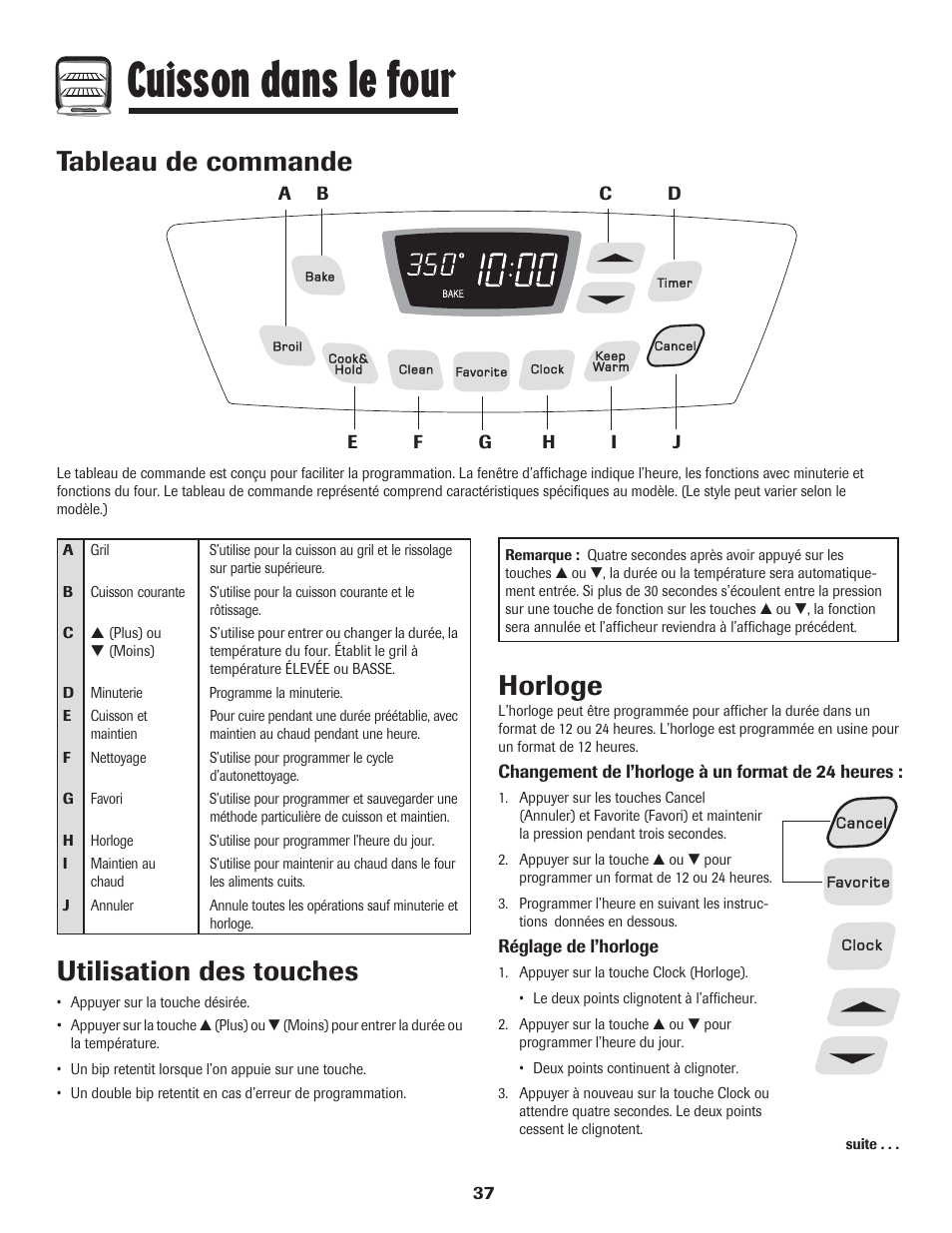 Cuisson dans le four, Tableau de commande, Utilisation des touches | Horloge | Amana 8113P454-60 User Manual | Page 38 / 84