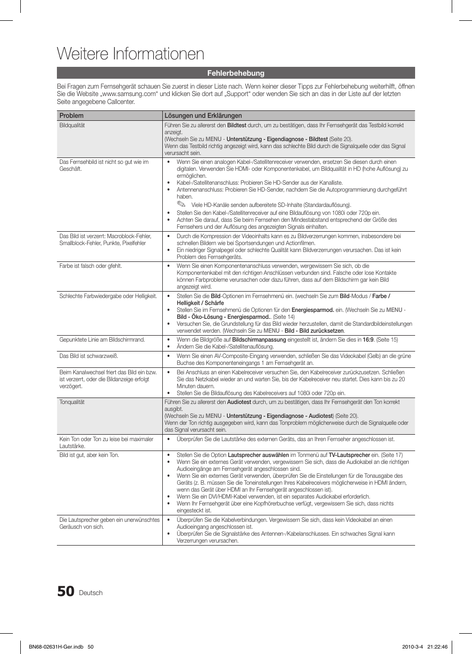 Weitere informationen | Samsung LE40C670M1Q User Manual | Page 159 / 164