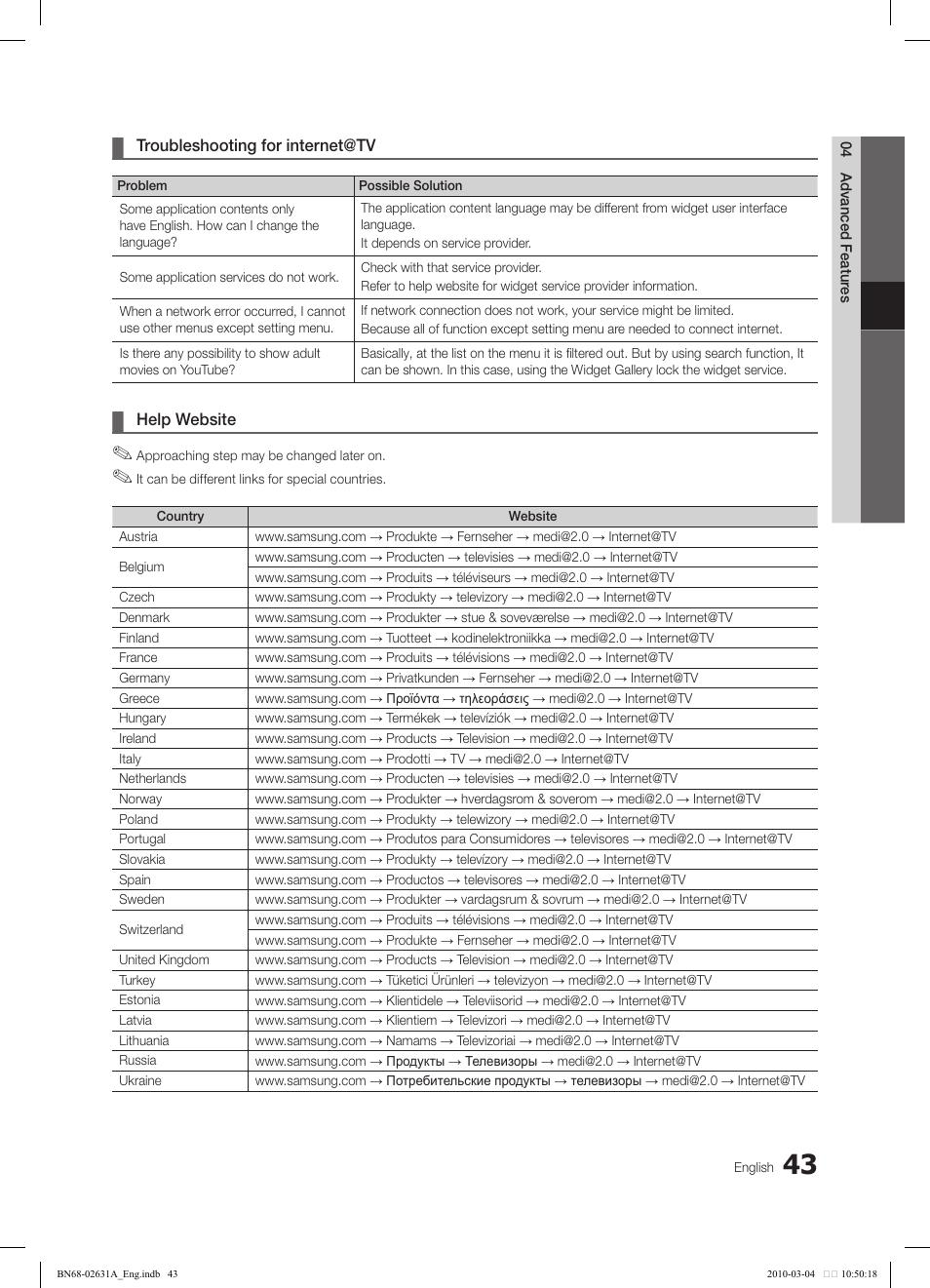 Samsung LE40C670M1Q User Manual | Page 43 / 164