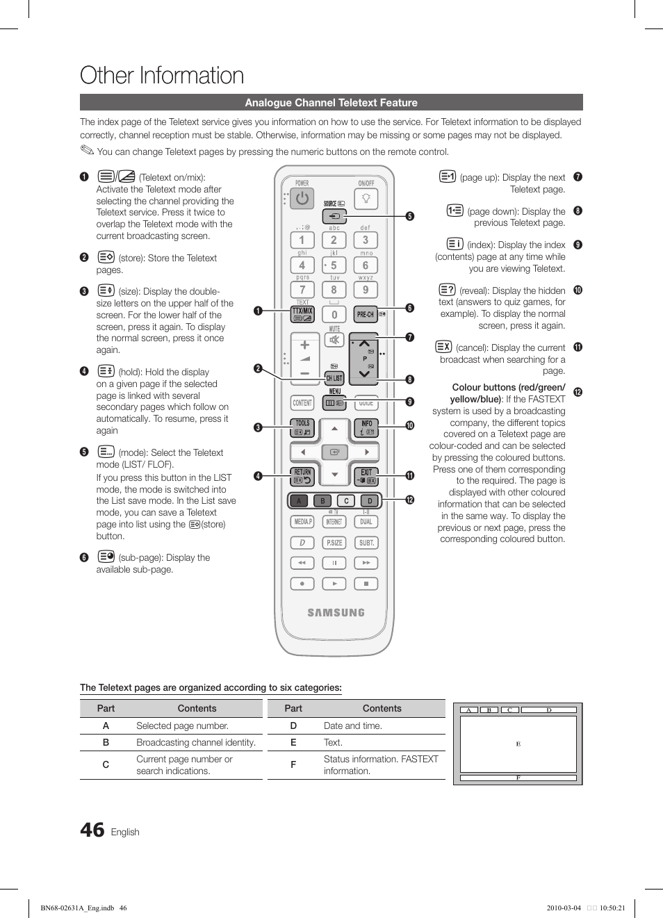 Other information | Samsung LE40C670M1Q User Manual | Page 46 / 164
