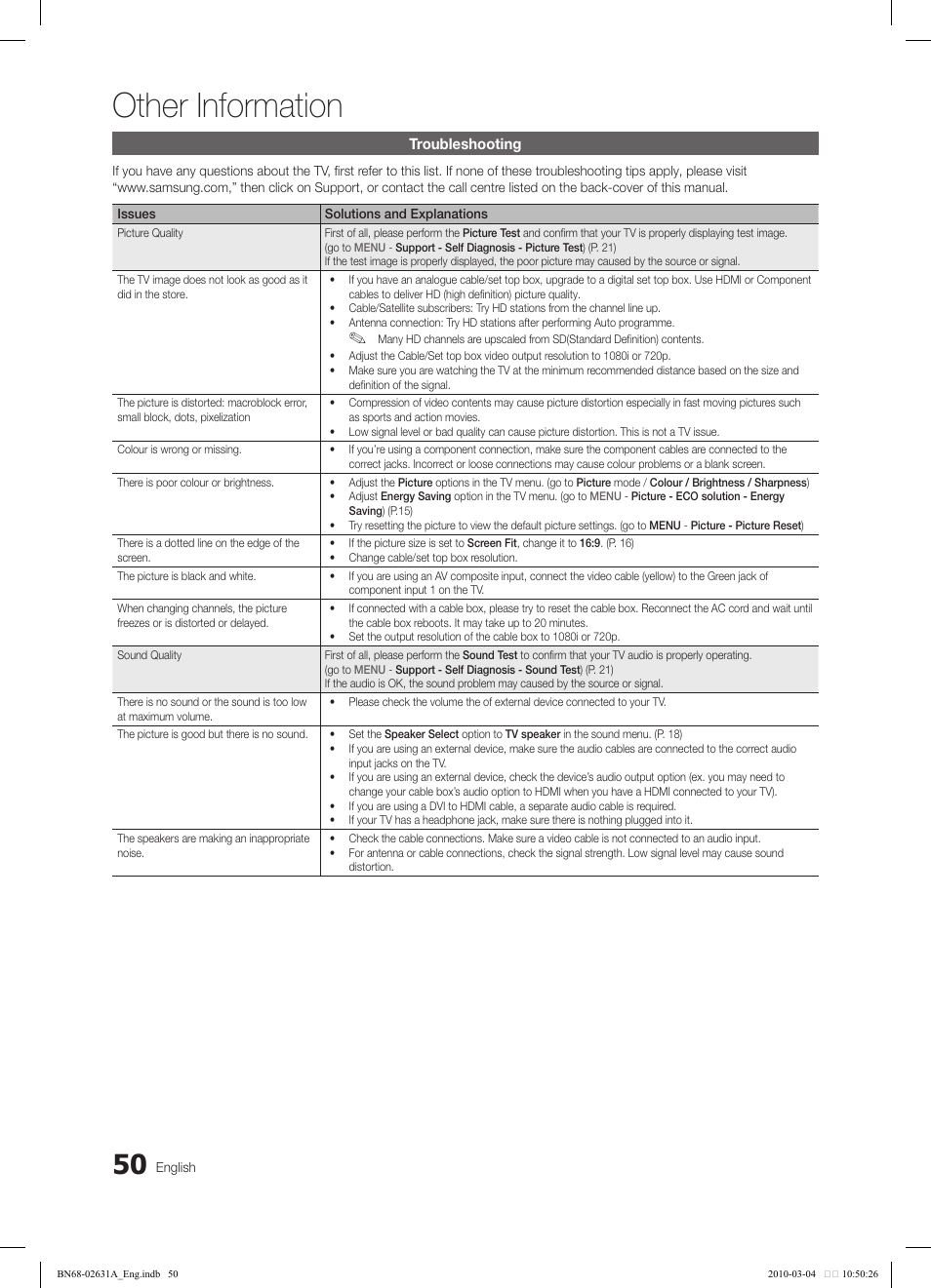 Other information | Samsung LE40C670M1Q User Manual | Page 50 / 164
