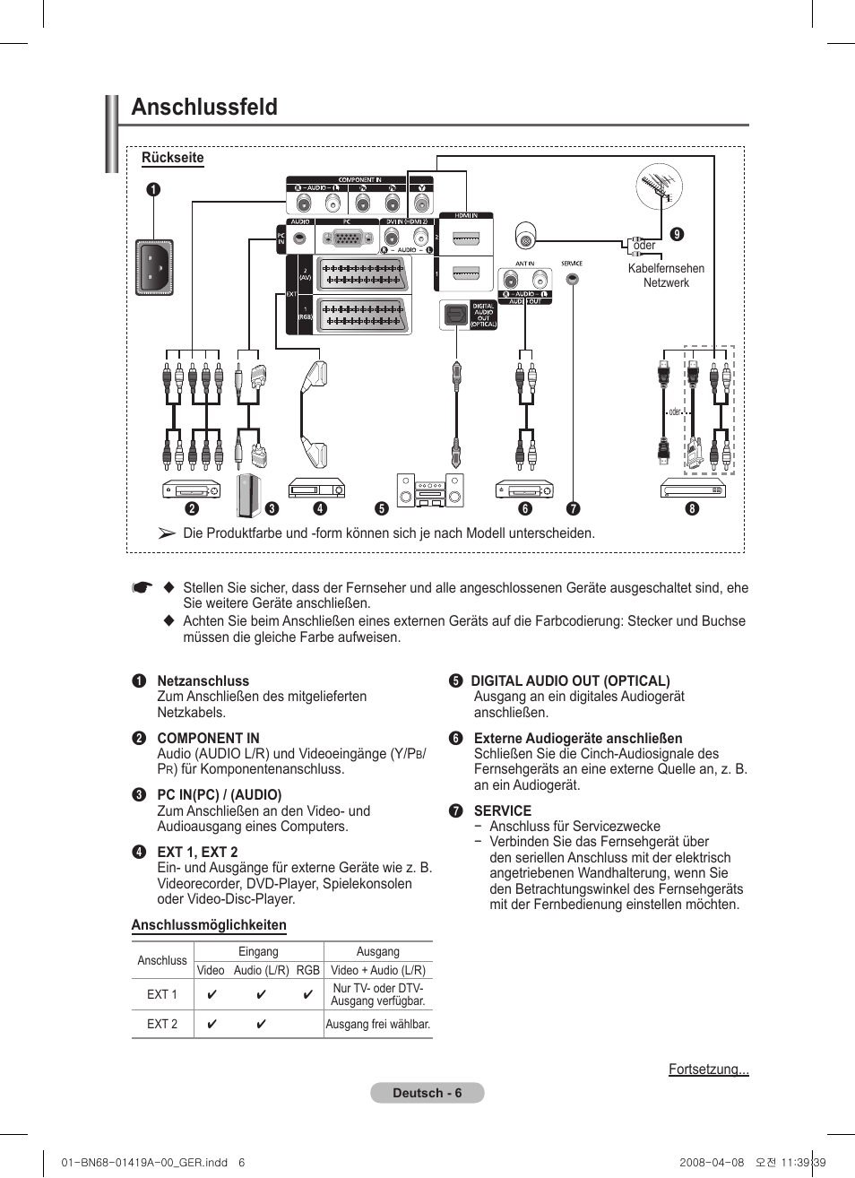 Anschlussfeld | Samsung PS42A416C1D User Manual | Page 105 / 394