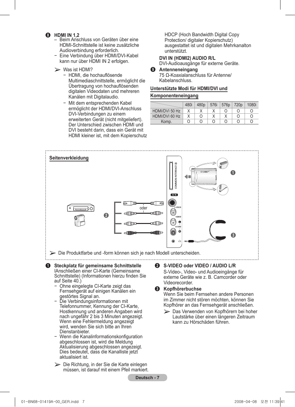 Samsung PS42A416C1D User Manual | Page 106 / 394