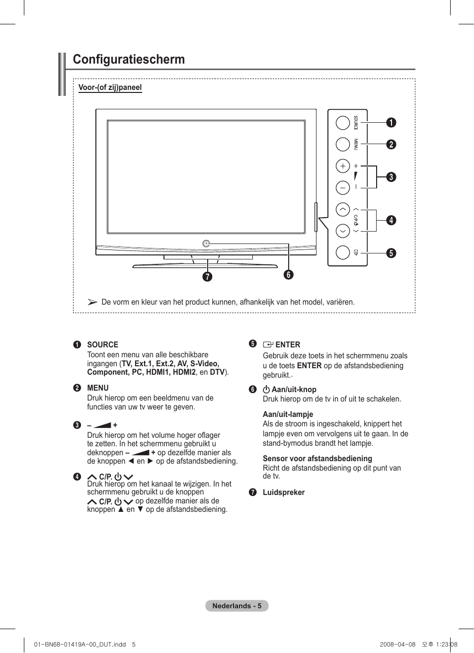 Configuratiescherm | Samsung PS42A416C1D User Manual | Page 153 / 394